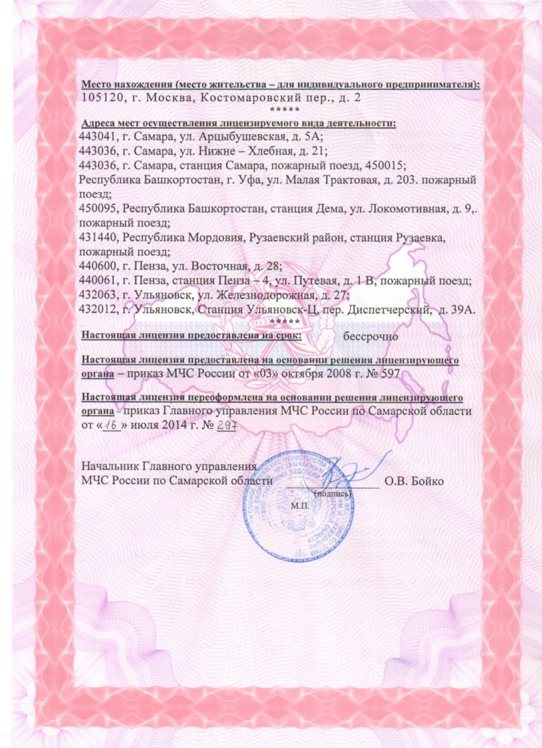 Лицензии