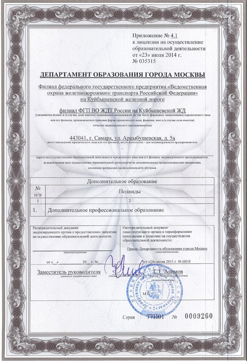 Лицензии