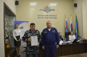 Подведение итогов работы