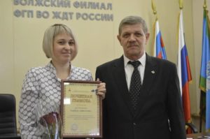 Подведение итогов работы