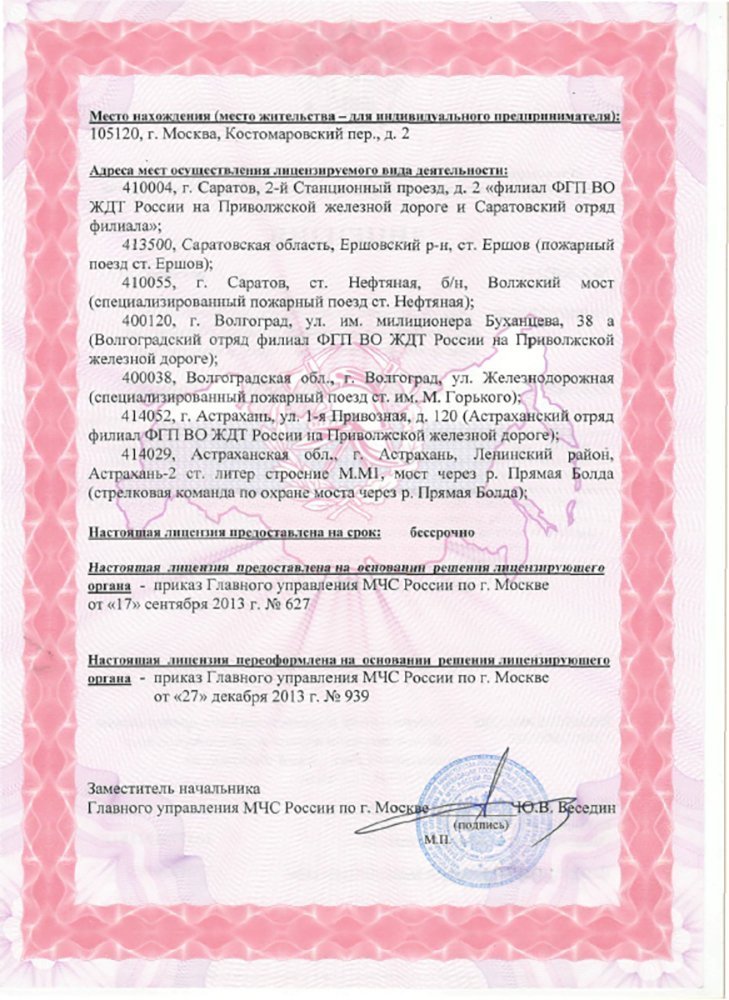 Лицензии