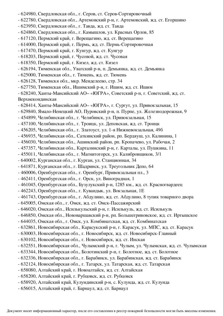 Лицензии