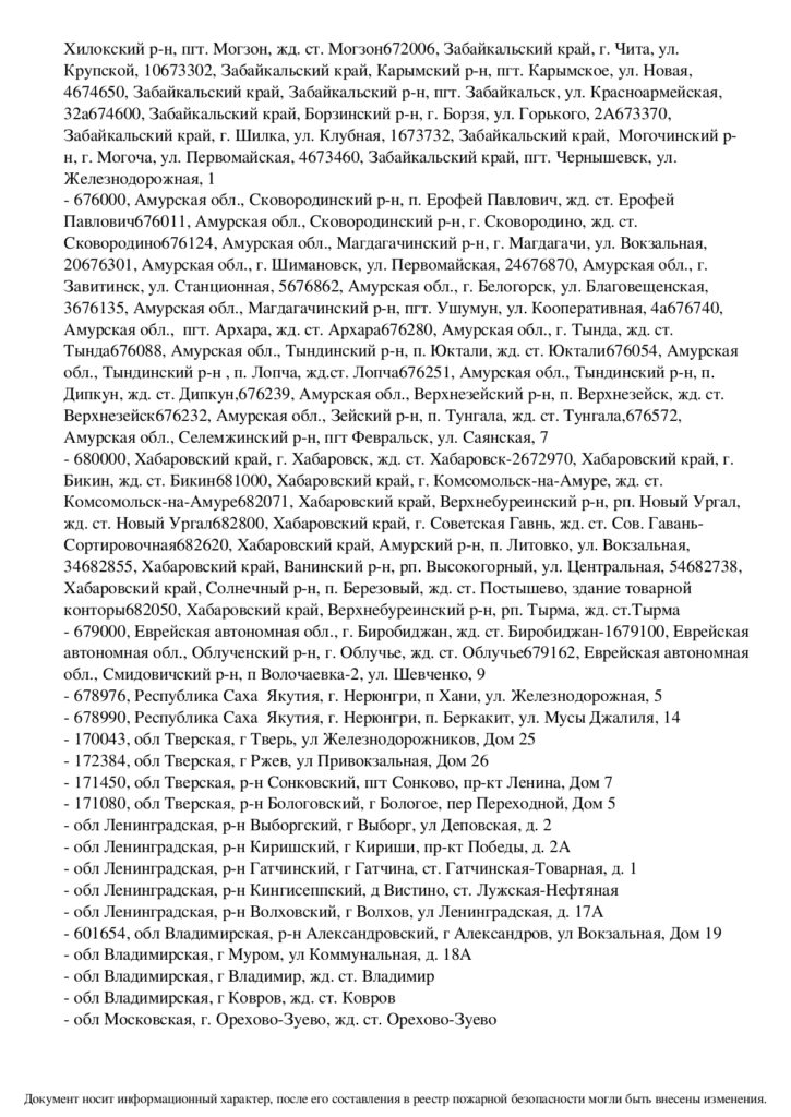 Лицензии