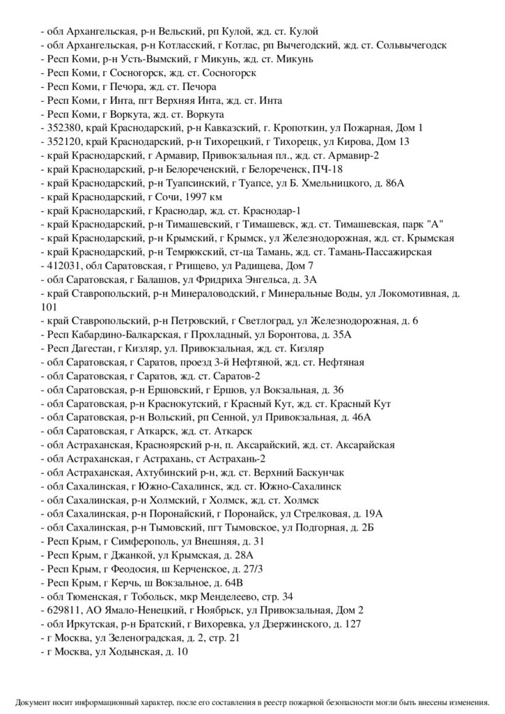 Лицензии